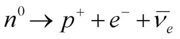 Beta Particle: Definition & Symbol | Study.com