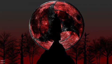 Itachi Sharingan Wallpaper 4k Pc 1920x1080 - IMAGESEE