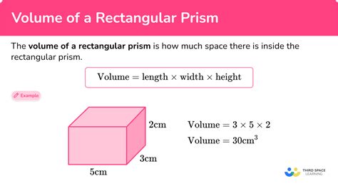 Volume of a Rectangular Prism - Steps, Examples & Questions