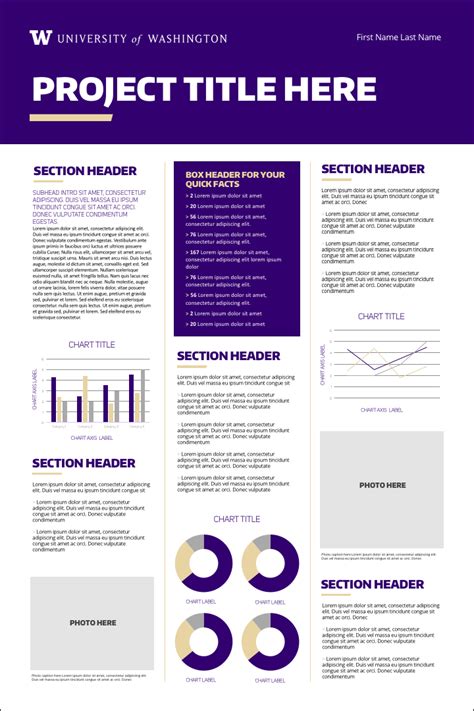 Research Posters | UW Brand