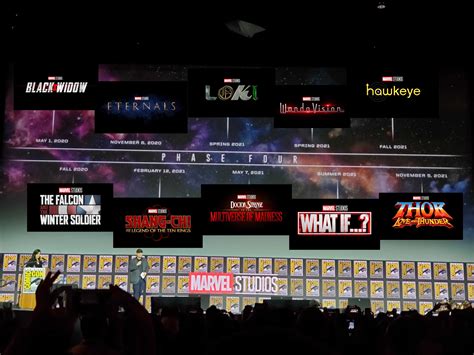 Marvel Studios Phase 4 Complete Timeline : r/Marvel