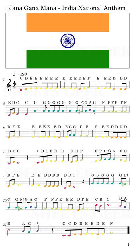 Jana Gana Mana - India National Anthem | Easy Sheet Music