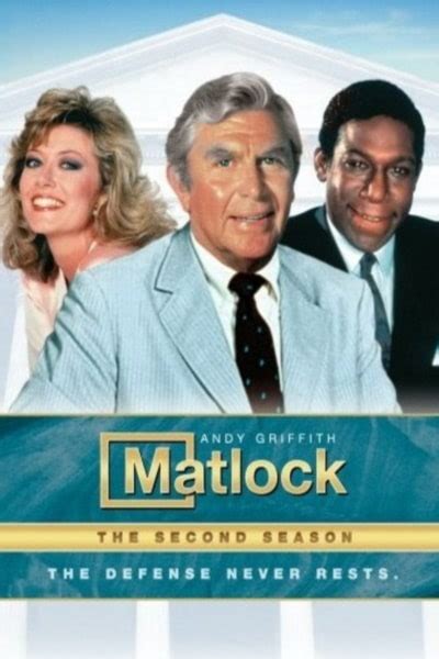 Matlock - Season 2 Watch Online Free