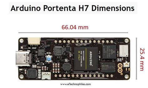 Arduino Portenta H7 Introduction: Pinout, Board layout, Specs & programming