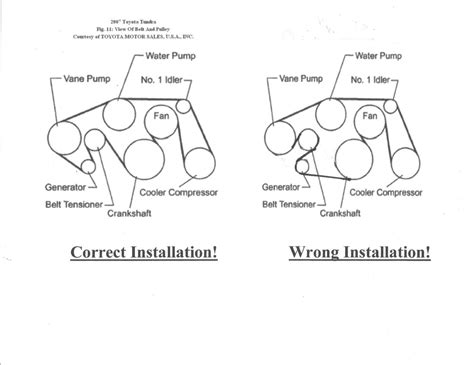 [DIAGRAM] 2001 Toyota Tundra V6 Belts Diagram - MYDIAGRAM.ONLINE