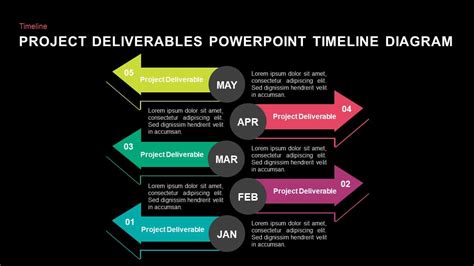 Project Deliverables Timeline PowerPoint Template Diagram and Keynote