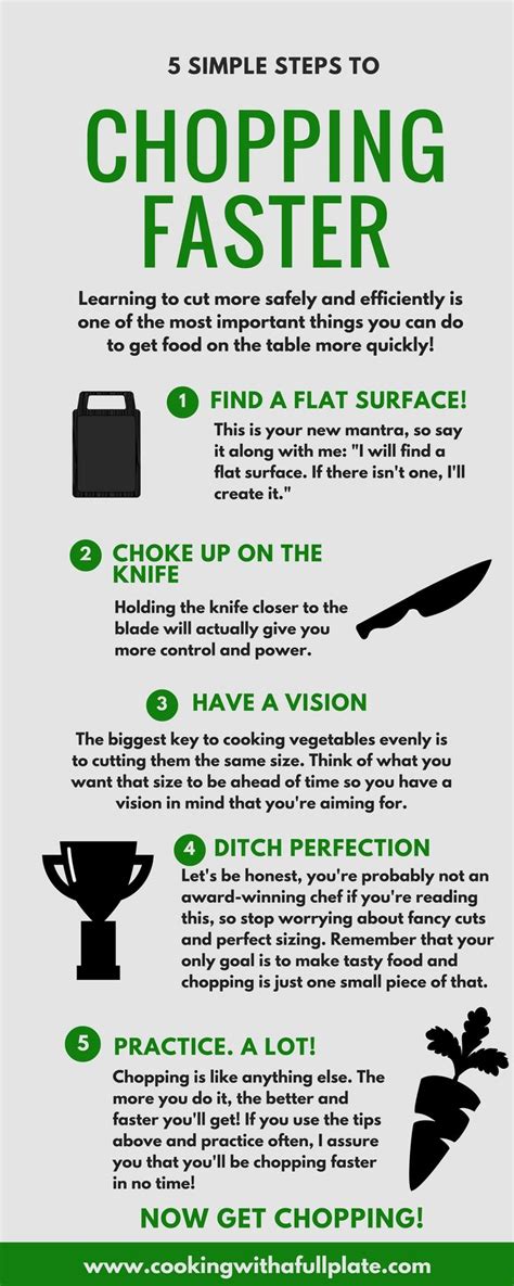 5 Tips to Chop Faster - Cooking With a Full Plate | Cooking basics ...