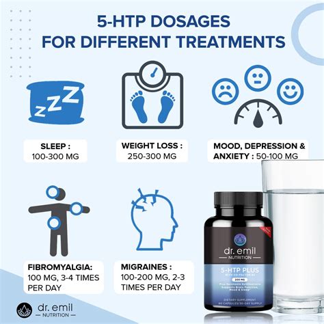 What are the Side Effects of 5-HTP?