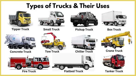 21 Different Types of Trucks & Their Uses [Explained] PDF