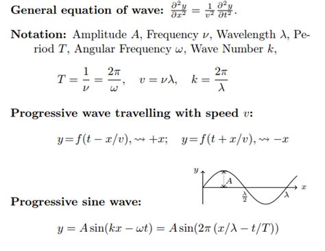 Amplitude of a Wave Formula