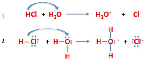 arrhenius equation example