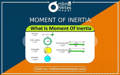 Moment of Inertia and Torque | Rotational Dynamics | Online Notes Nepal