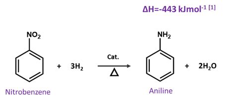 Towards developing structure/reactivity relationships for elevated ...