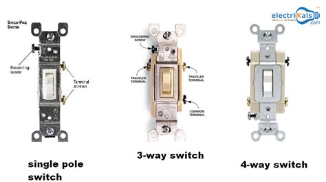 3 Single Pole Switch Chevy Stereo Wiring Diagram