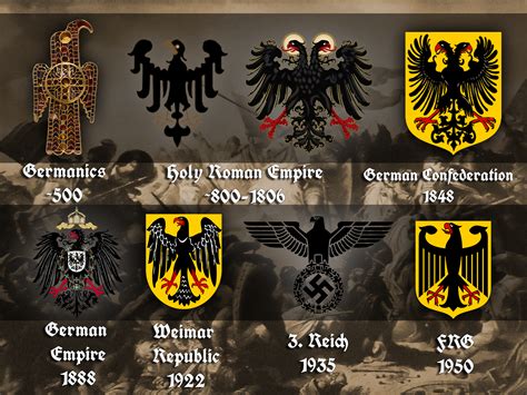 Evolution of the german eagle by Arminius1871 on DeviantArt