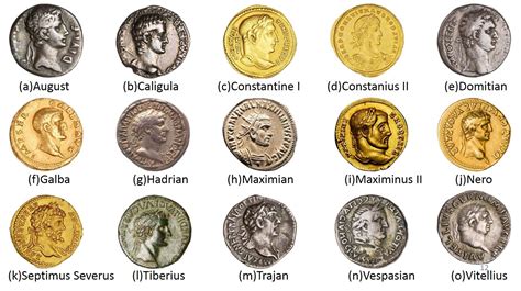 Recognition of Ancient Roman Coins using Spatial Information – seqamlab