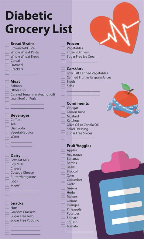 Diabetic Grocery List Printable - Printable Word Searches