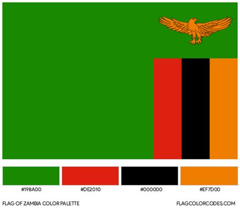 Zambia flag color codes