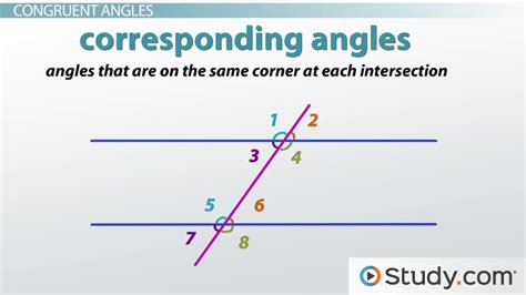 Types Of Angles Parallel Lines