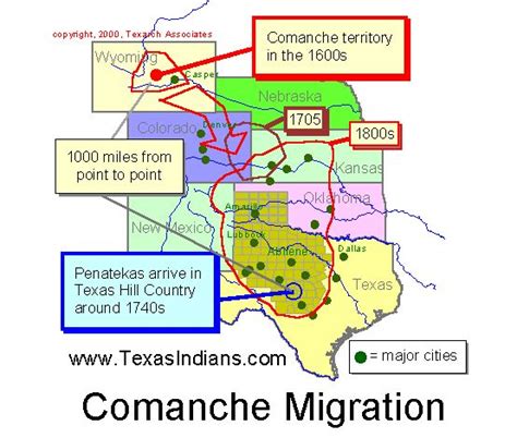 The Comanche - Native American Project