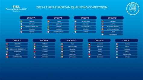 Euro 2024 Qualifiers Calendar Latest Perfect Most Popular Review of ...