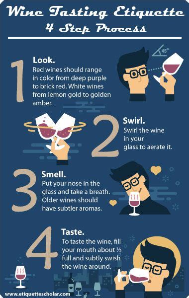 Wine tasting etiquette in four easy steps - Learn these four simple ...