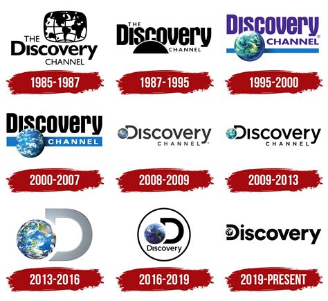 Discovery Channel