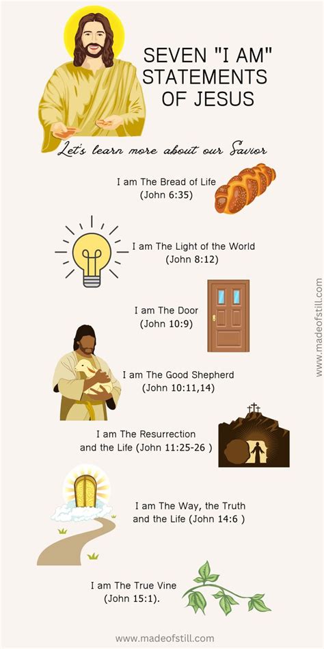 The Seven I Am Statements of Jesus (Super Inspiring) | I am statements ...