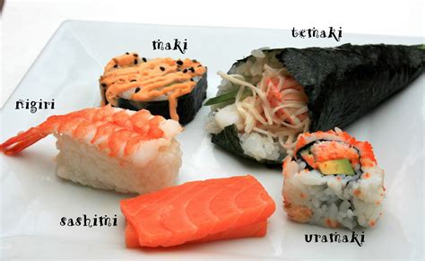 Sushi Facts That Are Totally WTF (It's Not Even Japanese!) – LIPSTIQ