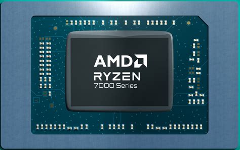 AMD Ryzen 7 7840HS tested with Cinebench R23, up to 26% faster than R7 ...