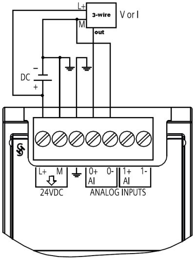 How do you connect a sensor to the analog signal modules of the S7-1200 ...