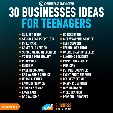 Cool Entrepreneur Ideas 2022 2023 - Educations and Learning