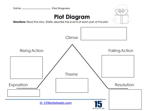 Plot Diagrams Worksheets - 15 Worksheets.com