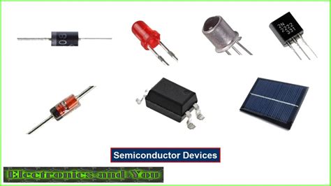 Semiconductor Device: Fundamentals & Physics