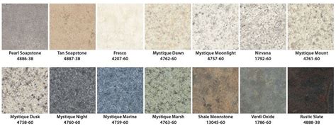 Formica Color Chart Kitchen Countertops – My Kitchen Blog