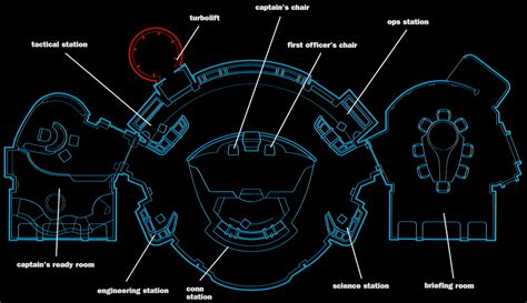 Ex Astris Scientia - Galleries - Other Starfleet Ship Interiors Star ...