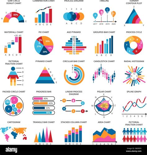 Business data graphs. Vector financial and marketing charts ...