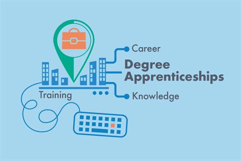 Degree Apprenticeships; How they differ to the traditional degree ...