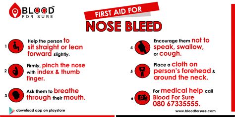 NosebleedFirstAid | VMEDO Blogs