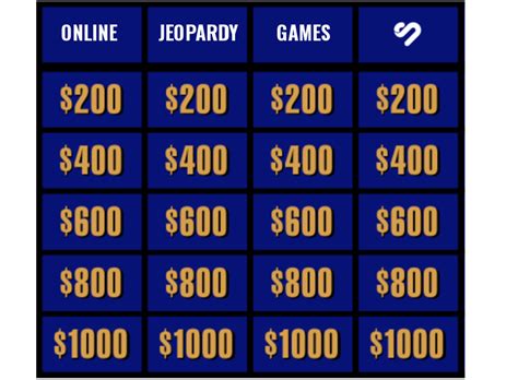 17 Online Jeopardy Games To Play (Ken Jennings Approved)