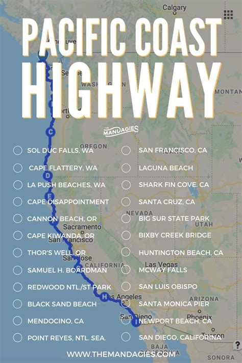 Discover the Best Stops on the Pacific Coast Highway