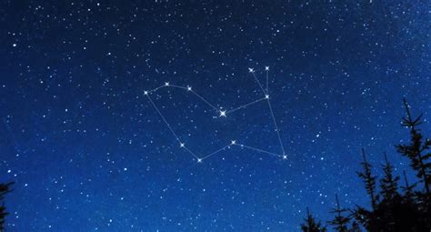 Lepus Constellation | Constellations In The Southern Hemisphere