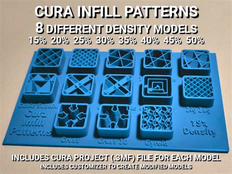 Cura Infill Patterns Display Models This is a collection of Cura Infill ...