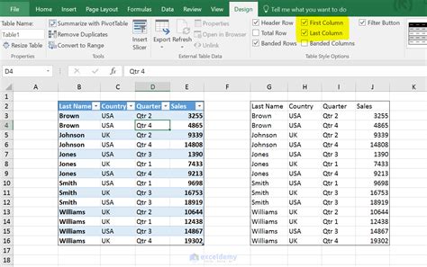 How To Format A Table In Excel