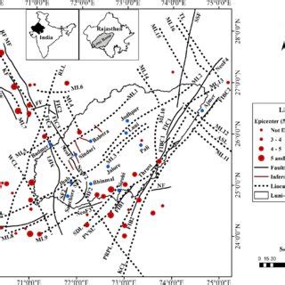 River widening and narrowing (1, 2, 3, 4), and river offset (5, 6, 7 ...