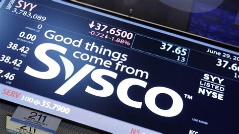 Houston-based Sysco announces roughly 1,200 job cuts - ABC13 Houston