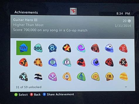 Xbox 360 achievement icons were so cool! : r/xbox