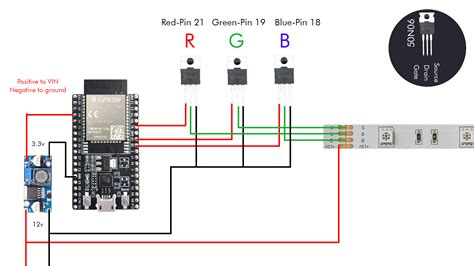 Old Led strip to smart led strip with esp32, esphome, hass - Hackster.io