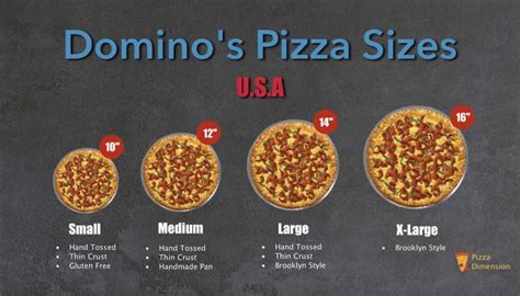 Dominos Pizza Menu with Price Calculator - Pizza Dimension