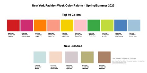 5 Fashion Outfits to Wear Using 2023 Pantone Spring/Summer Colors